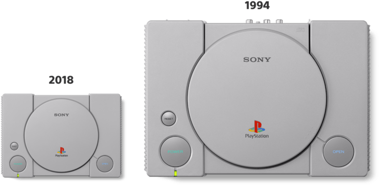 Voici La Liste Des Jeux - Playstation Classic Vs Ps1 (800x400), Png Download