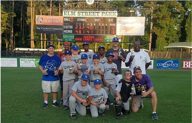2018 Dick's Sporting Goods Minor League Champions - Los Angeles Dodgers (940x400), Png Download