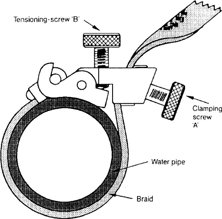 Cable Armour Earthing Clamp (774x764), Png Download