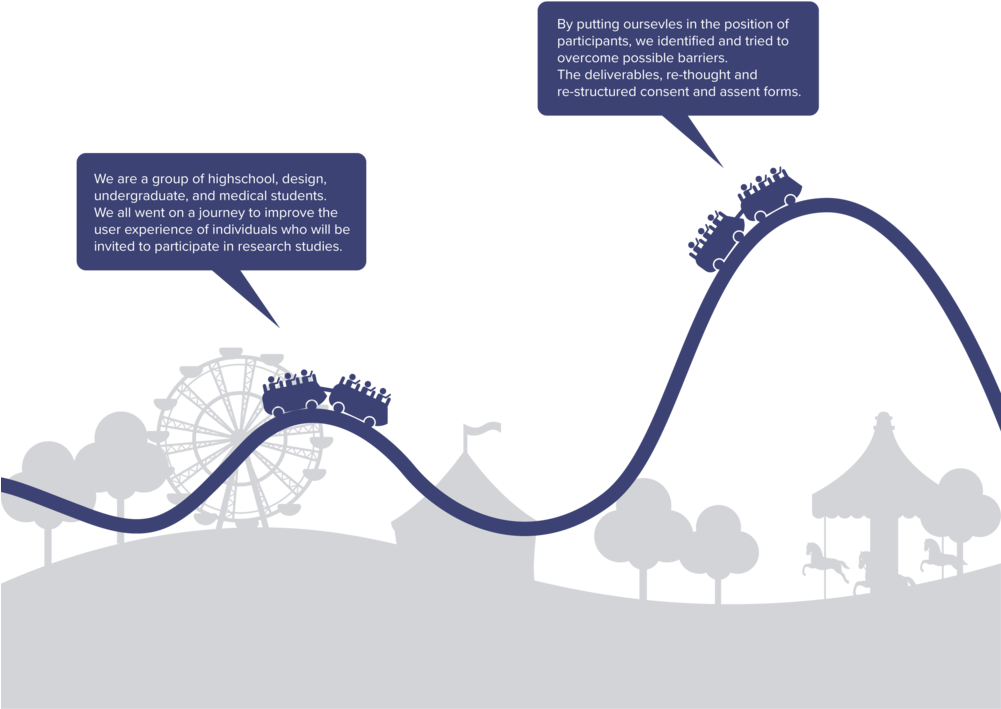 Rollerboaster-01 - Diagram (1000x721), Png Download