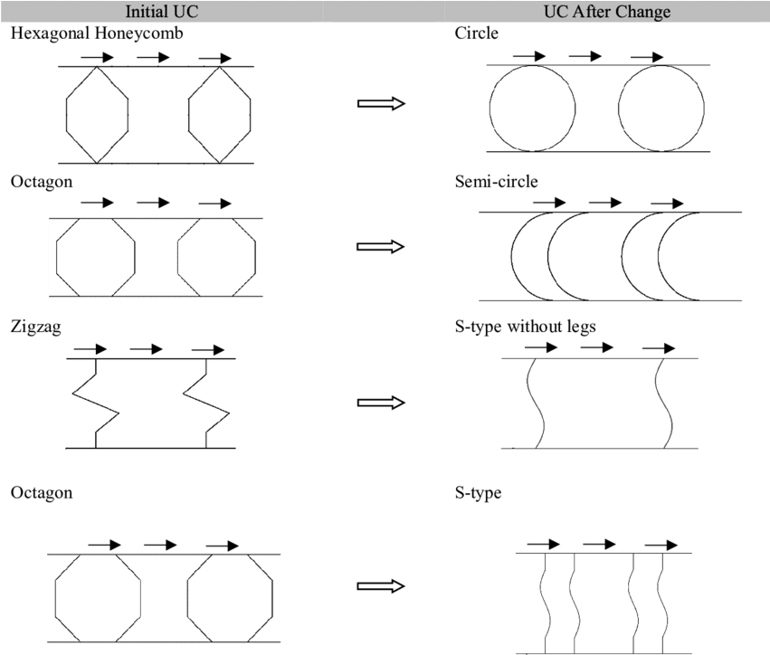 Guideline - Monochrome (850x732), Png Download