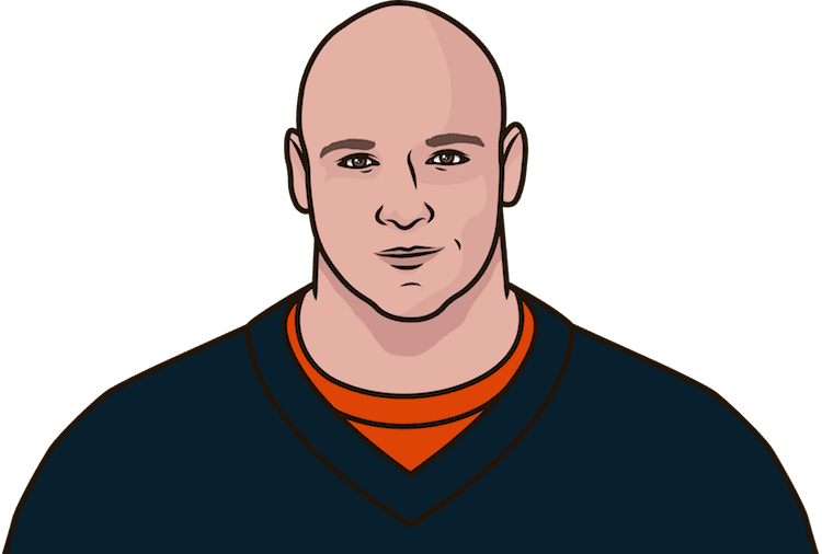 Brian Urlacher - Mitch Trubisky (750x506), Png Download