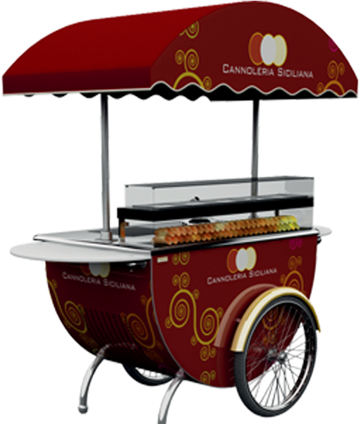 Bring Cannoli Everywhere - Barbecue Grill (880x600), Png Download