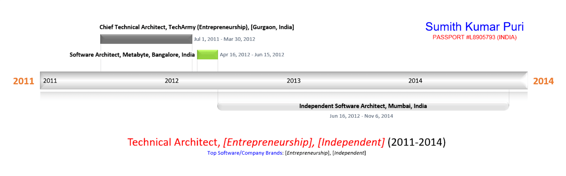 E (1812x797), Png Download