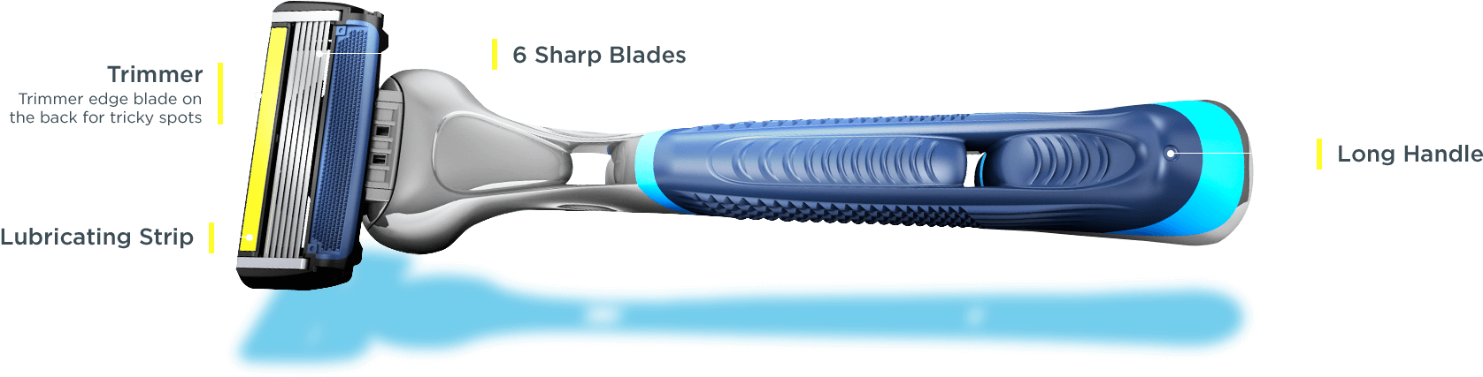 Trial Kit - Paint Brush (1710x459), Png Download