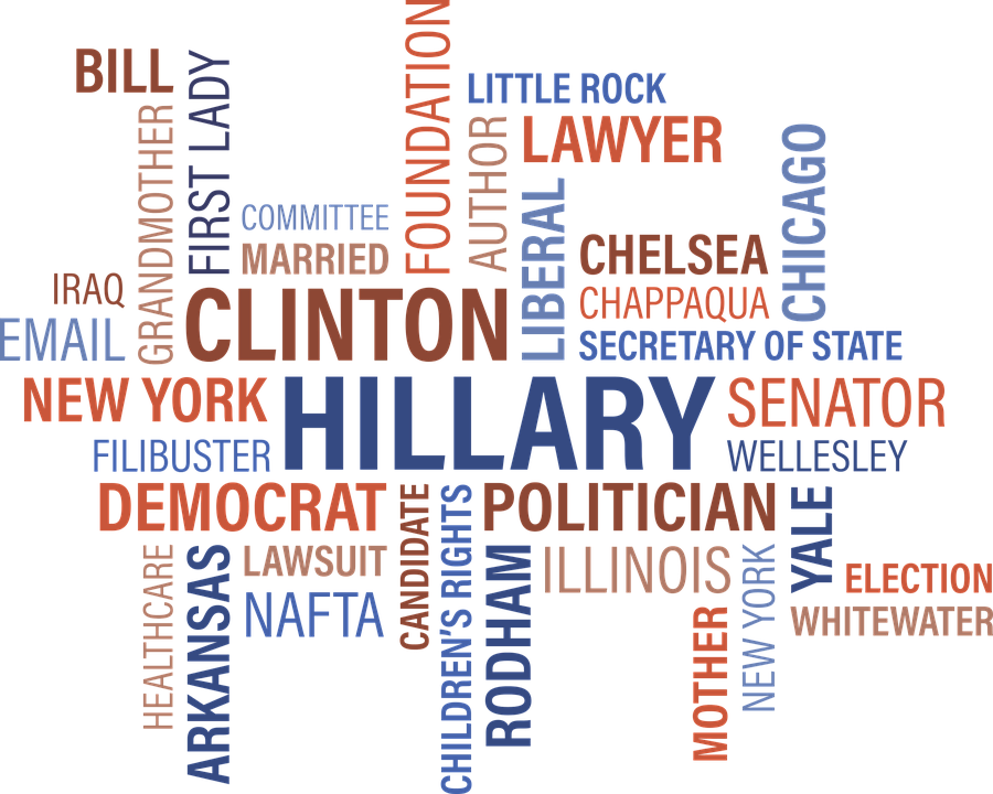 Clinton, Hillary, Hillary Clinton, Rodham, President - Hillary Clinton Wordle Bad (900x720), Png Download