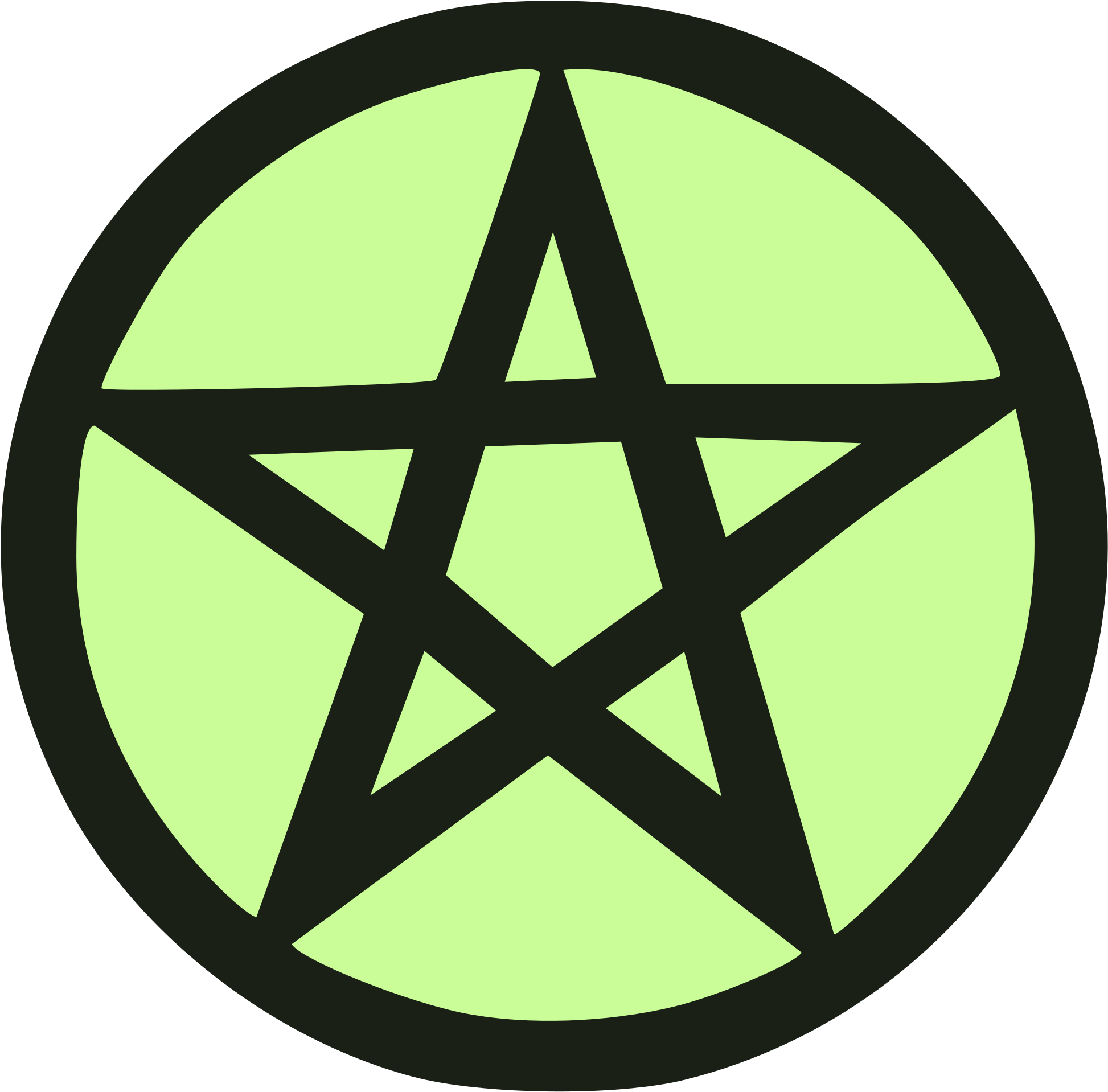File - Pentacle Green - Svg - Green Pentacle (1031x1024), Png Download