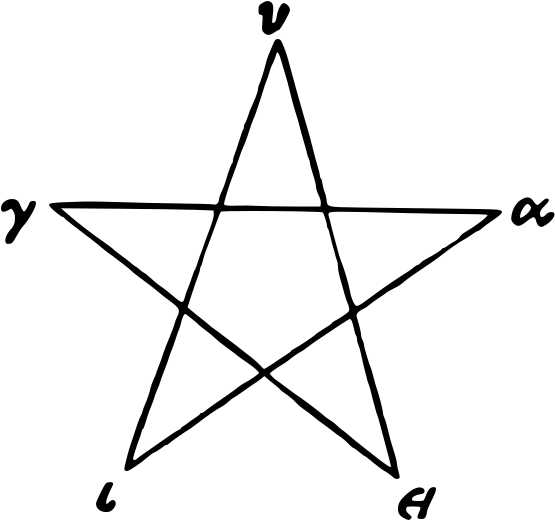 600px Hugieia Pentagram - Draw A Big Star (600x570), Png Download