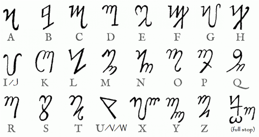 Hidden Pentacle Theban Pentagram Pendant - Witches Alphabet (900x900), Png Download