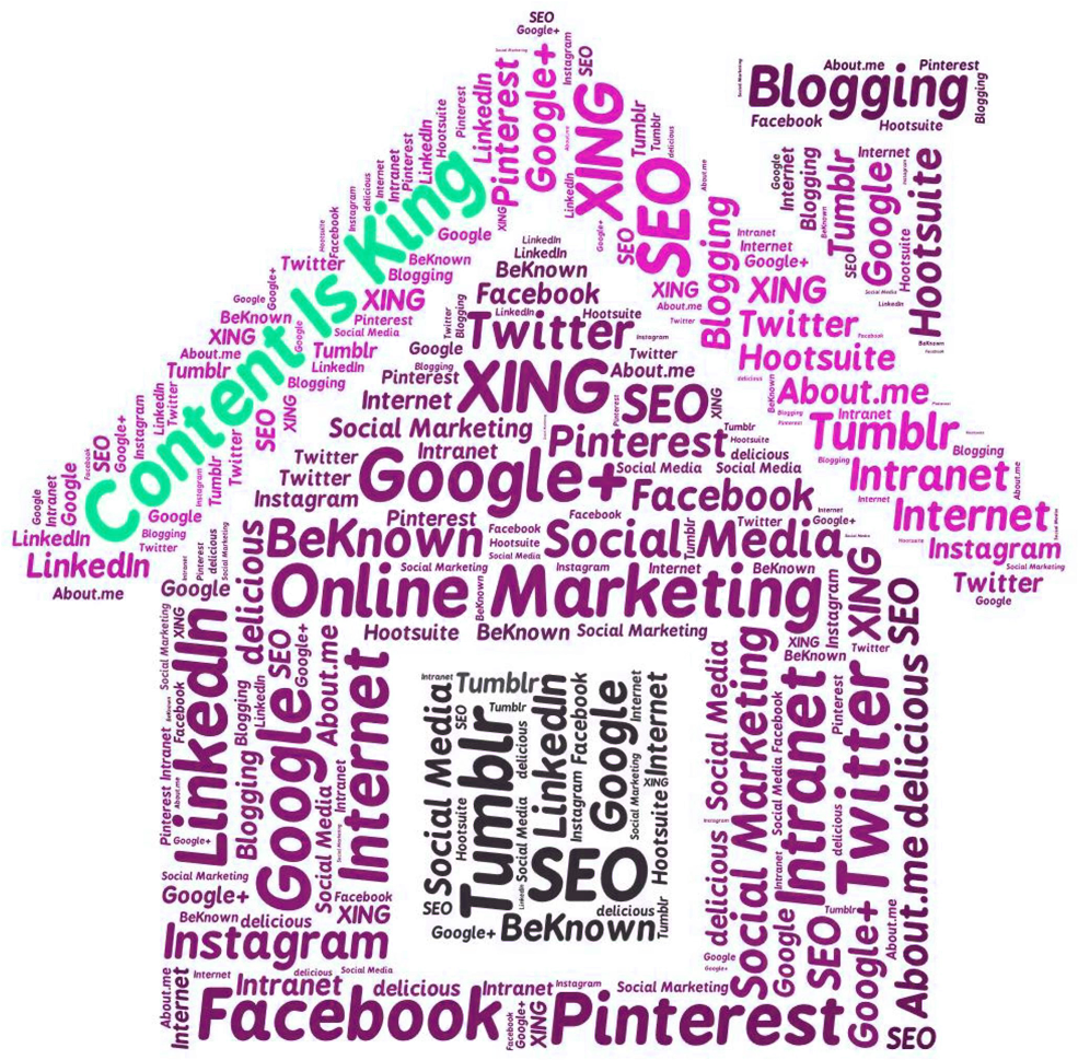 Online Marketing Png Transparent Image - Content-is-king Word-cloud Social Media Text Faceb (1050x1056), Png Download