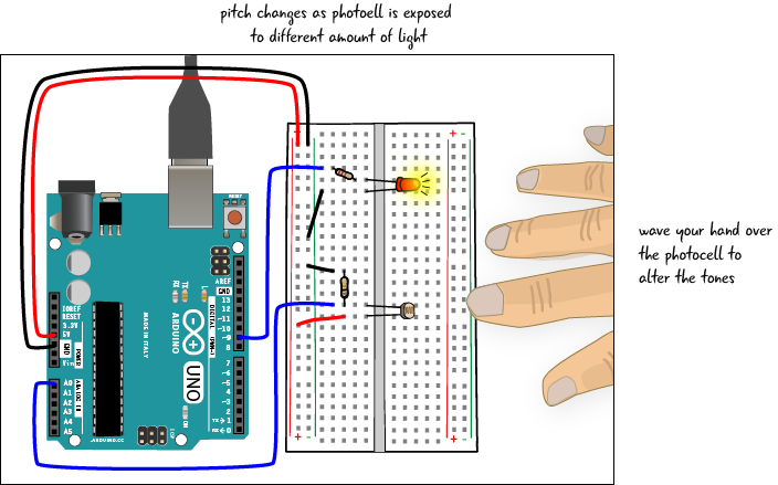 Changing The Amount Of Light That Falls On The Photocell - Photocell Circuit (704x439), Png Download