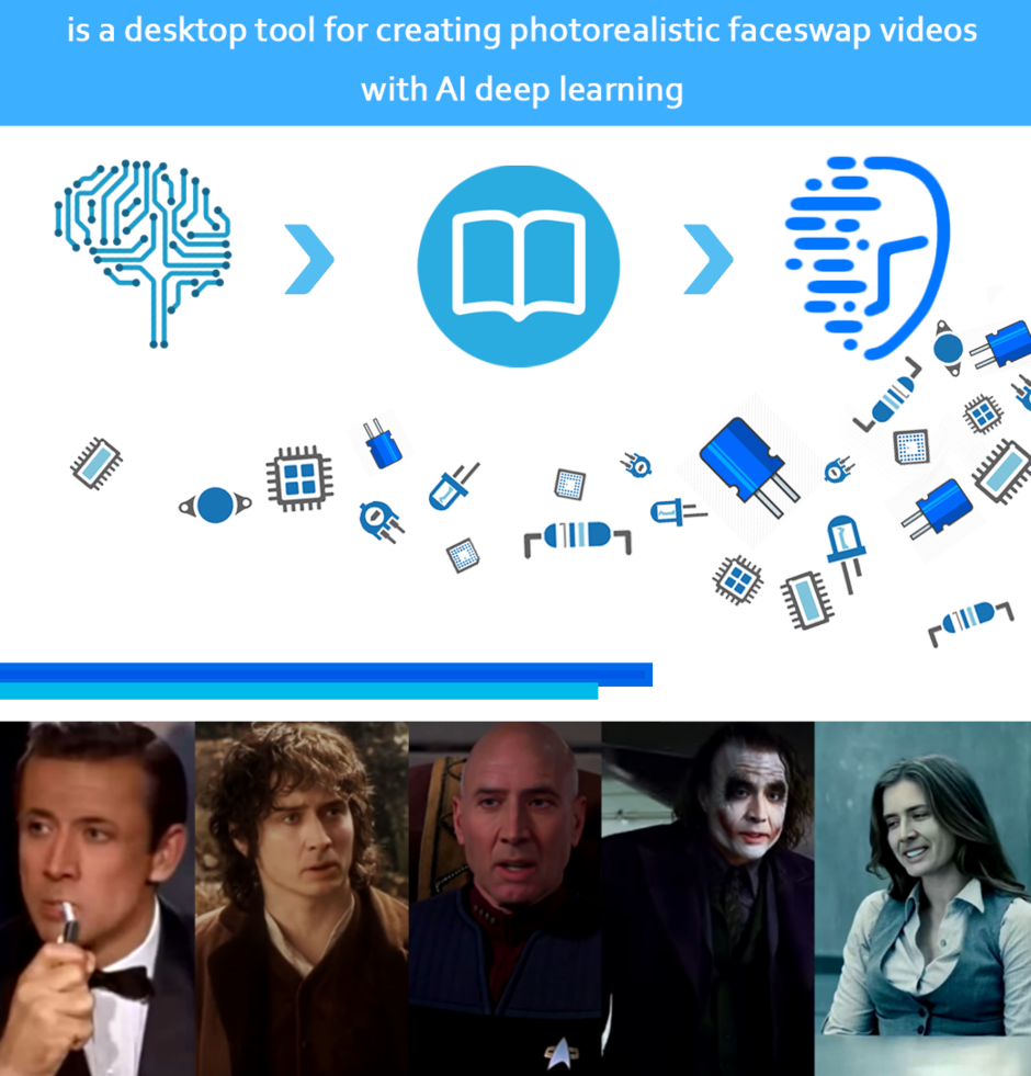 Fakeapp Makes Faceswaps Easy (940x981), Png Download