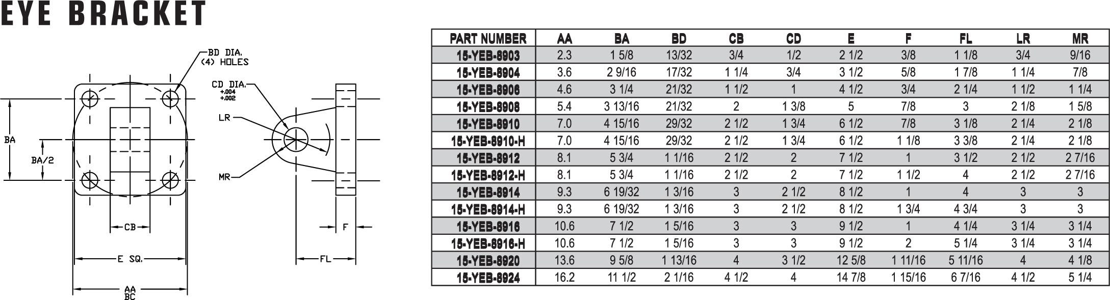 Eye Brackets Cylinder Accessories - Contracts Managing Spreadsheet (2177x589), Png Download