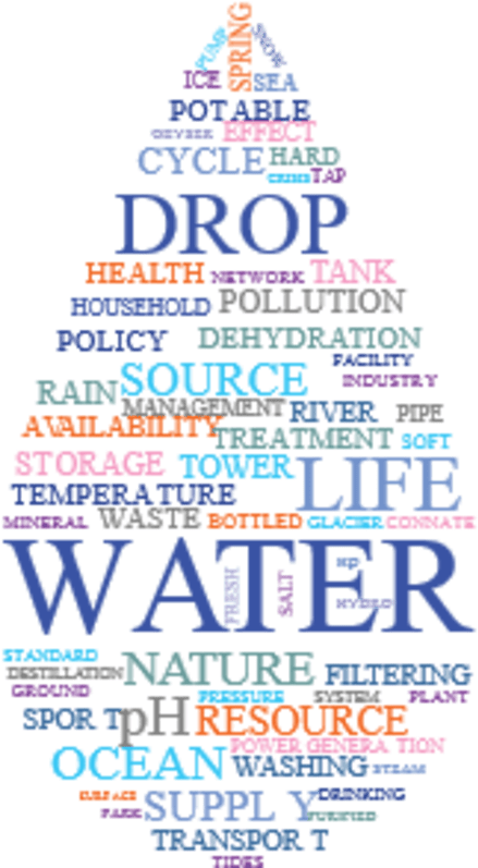 Ice Cycles Png (800x800), Png Download