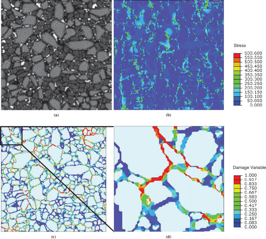Including Aggregates, Mastic, And Air Voids - Construction Aggregate (850x765), Png Download
