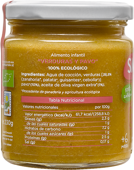 Pavo Trasera - Smileat 4mths Organic Apple & Orange Babyfood 230g (1229x937), Png Download