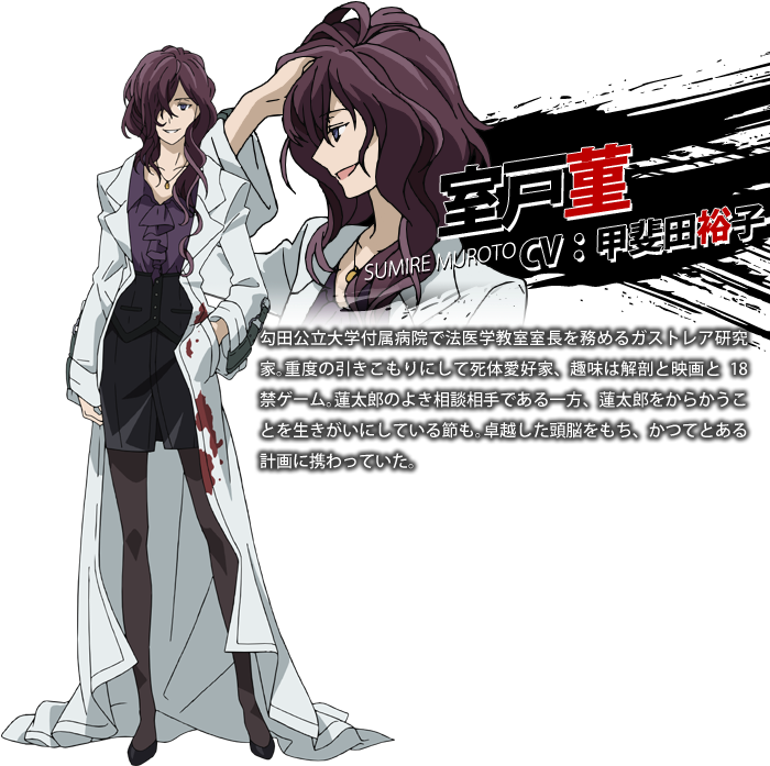 Sumire Muroto Black Bullet Pinterest Black Bullet Black - Black Bullet Characters (700x710), Png Download