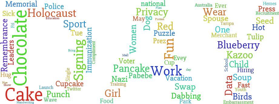 National Fun Day, On The 28th Of January - National Lego Day (970x366), Png Download