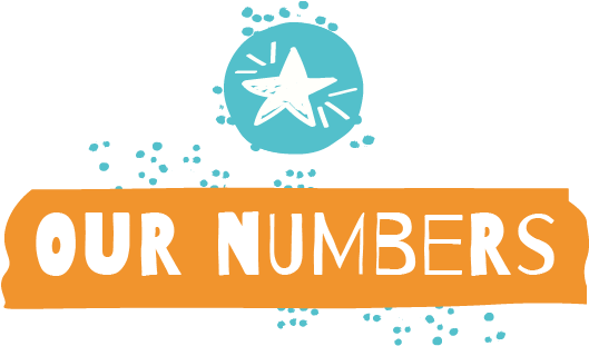 Vanaf De Lancering Van De Eerste Versie Van Dit Prototype (1583x325), Png Download