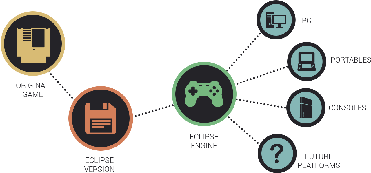 Megaman Legacy Collection 1 2 - Book (1580x699), Png Download