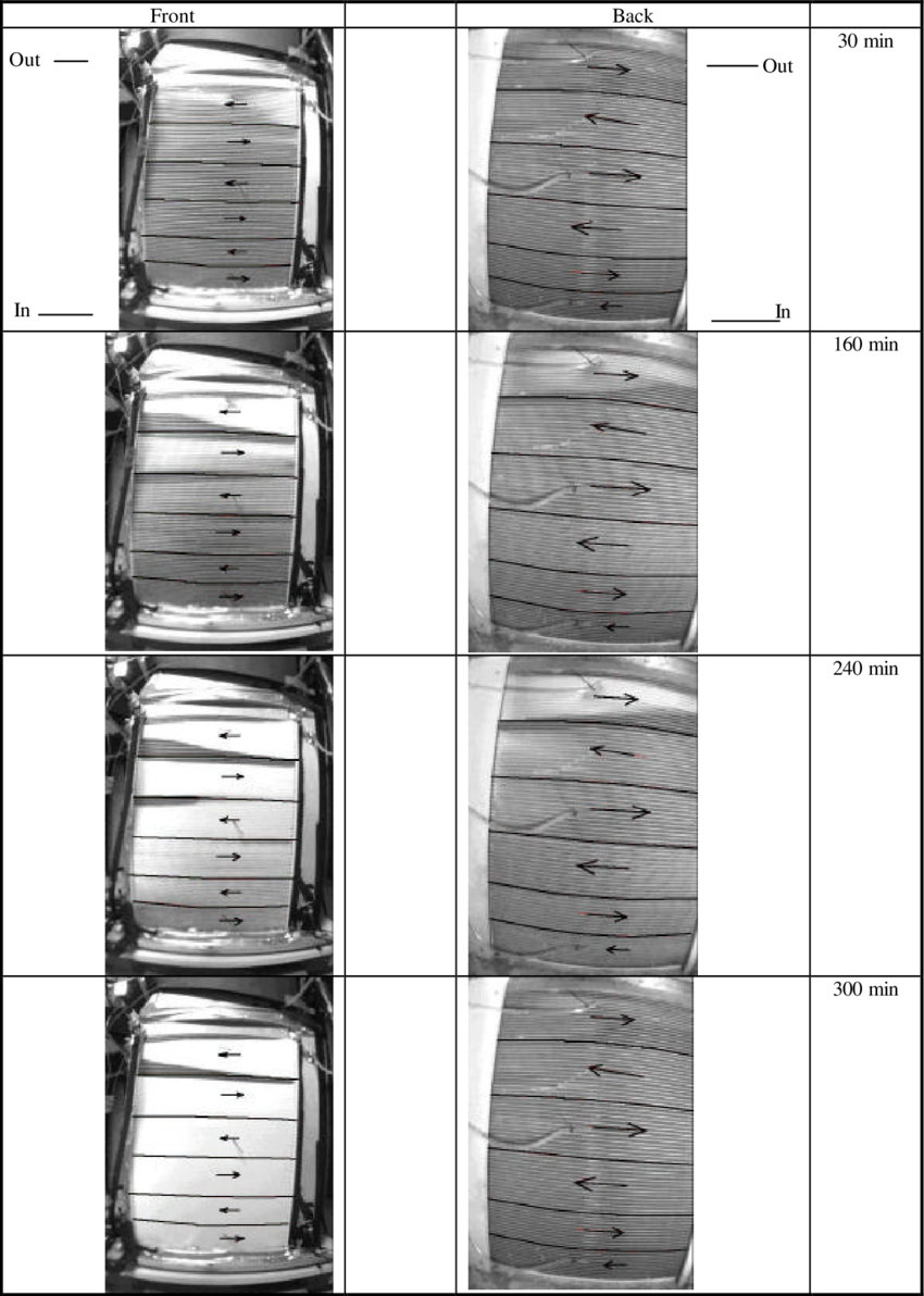 10 Frosting Of A Slab A With Higher Inlet Quality At - Monochrome (850x1192), Png Download