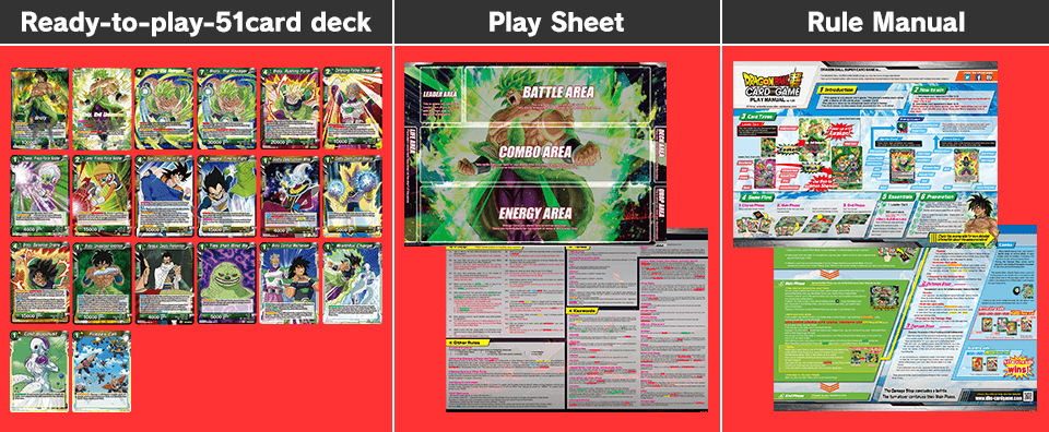 Contents - Broly (960x396), Png Download