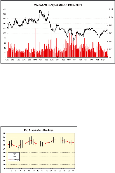 Cone Shape Png (711x819), Png Download
