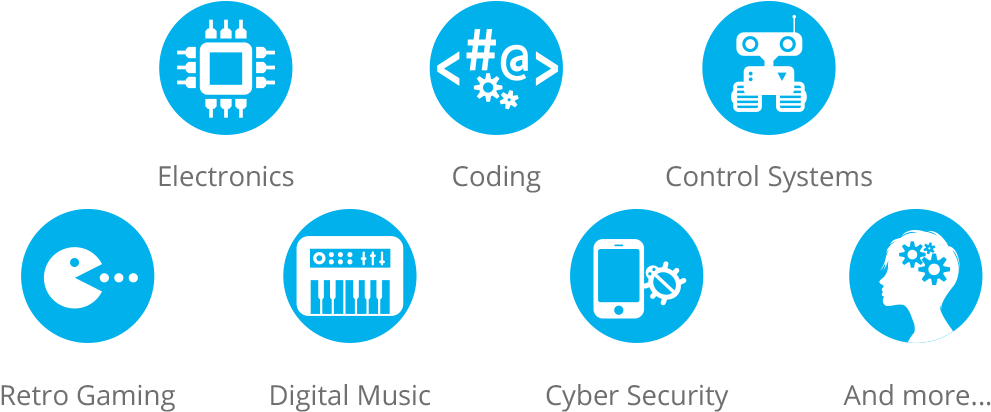We Cover A Whole Host Of Subjects, So If You Crave - Circle (1000x420), Png Download