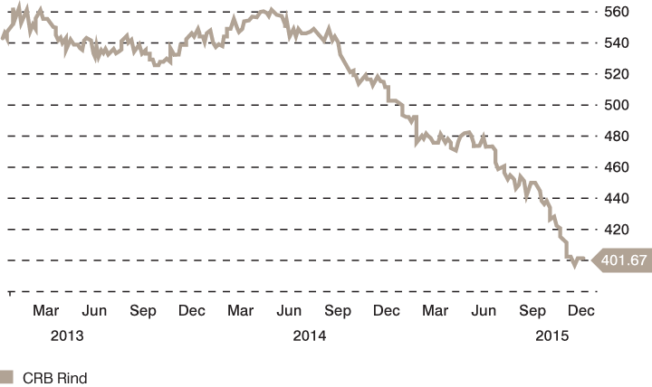 Crb (720x428), Png Download