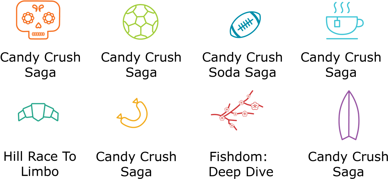 Again, There Is Not A Huge Difference Between The Countries, - Circle (1498x844), Png Download