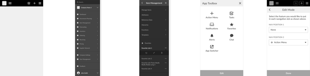Wireframe-m (1000x247), Png Download