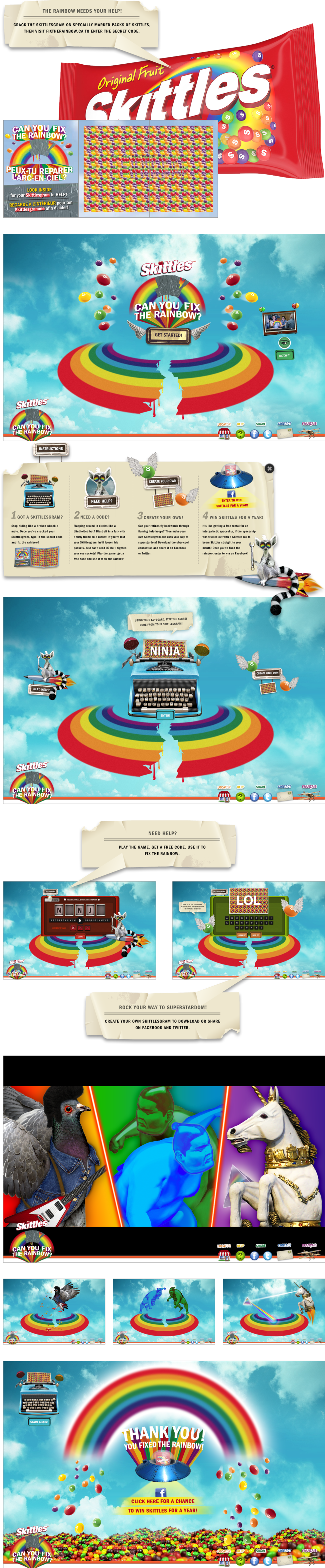 Skittles - Trendnet (1000x4776), Png Download
