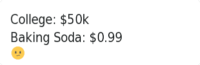 Baked, College, And Money - Circle (400x300), Png Download