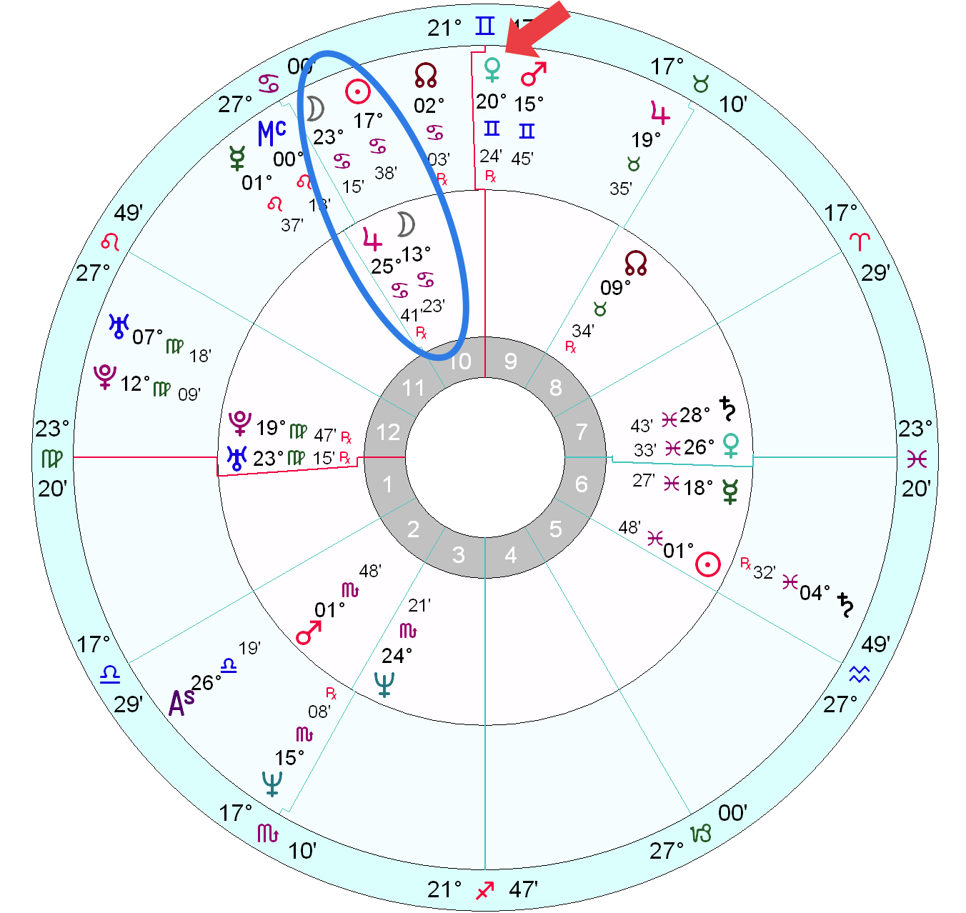 Cobain Met Love In 1990 And They Married In February - Kurt Cobain And Courtney Love Synastry (1352x1278), Png Download