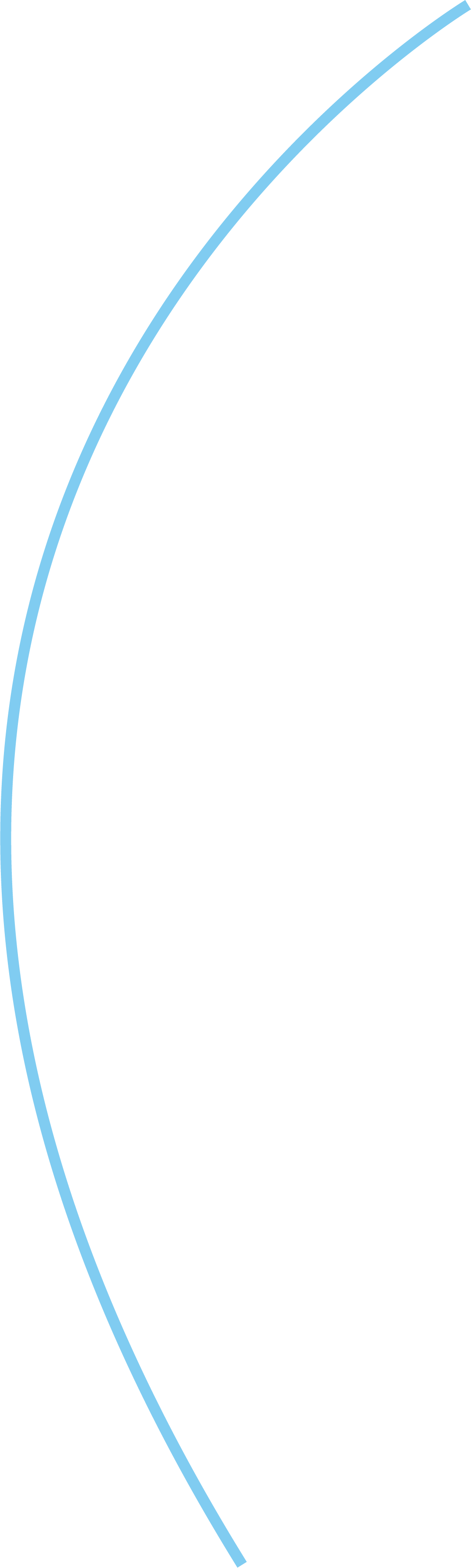 For That Guy On The Go - Circle (1077x3585), Png Download