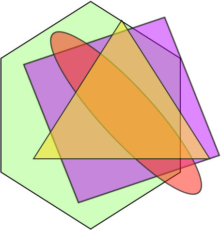 The Of Reality - Wiki (800x600), Png Download