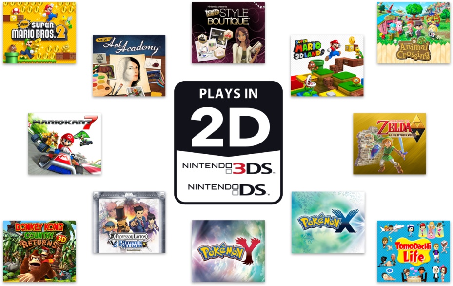 Ci Nintendo 2ds Plays Your Games In 2d - Игры На Нинтендо Свитч (950x606), Png Download