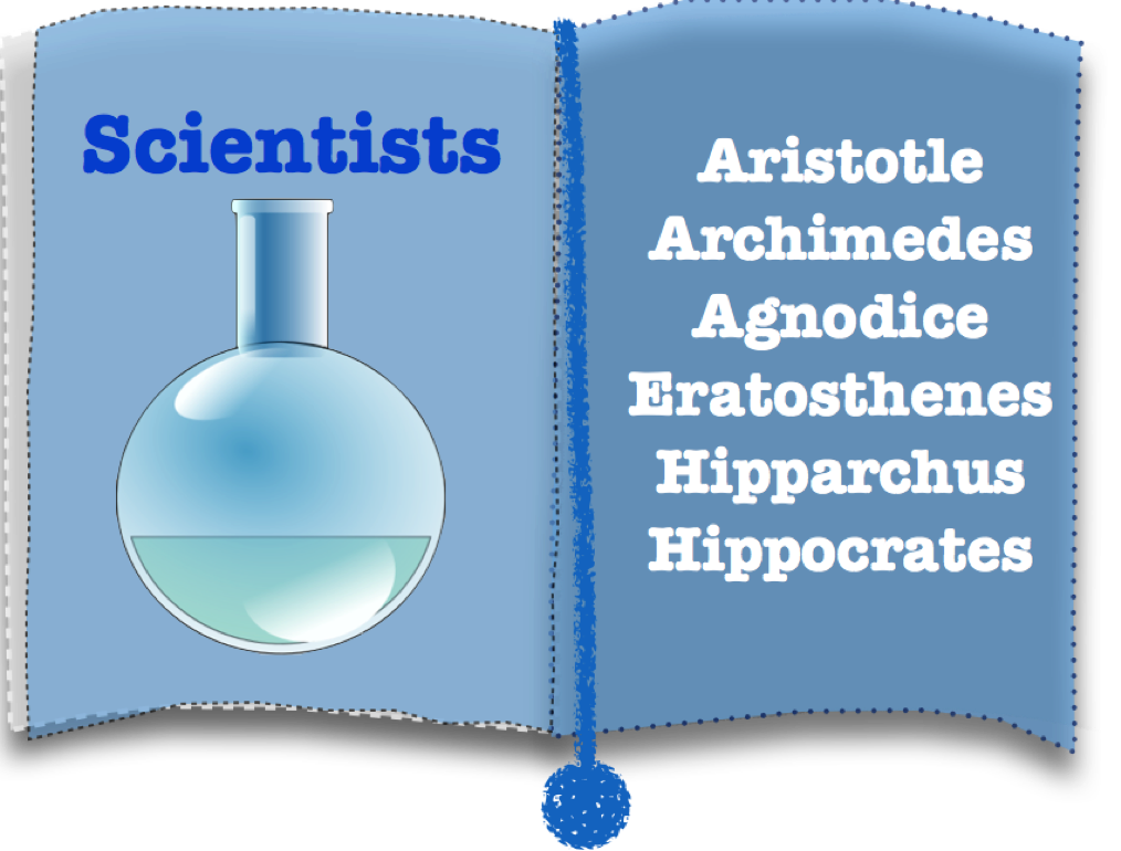 Famous Ancient Greeks 1 Famous Ancient Greeks (1014x770), Png Download