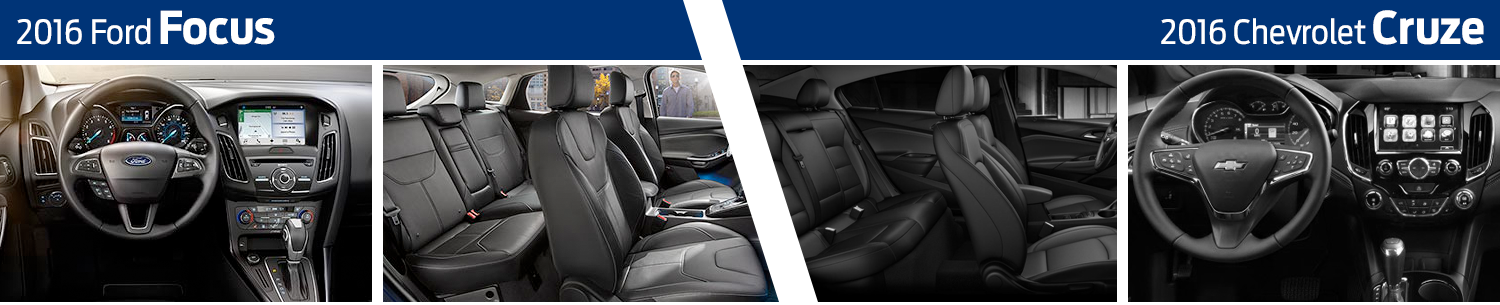 2016 Ford Focus Vs 2016 Chevrolet Cruze Model Interior - Bmw X5 (1500x305), Png Download