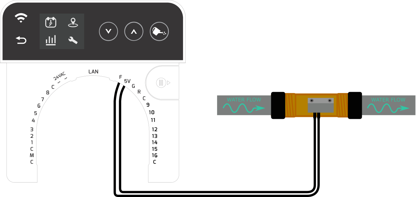 2pin Png - Portable Network Graphics (1405x666), Png Download