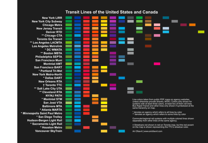 Ofsevit Was Surprised At The Attention The Graphic - Colors For Mapping (700x481), Png Download