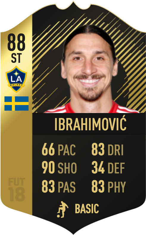 31 Mar - Aaron Mooy Fifa 18 (540x815), Png Download