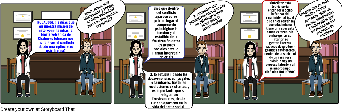 Teoria-volcanica - Comics (1164x385), Png Download