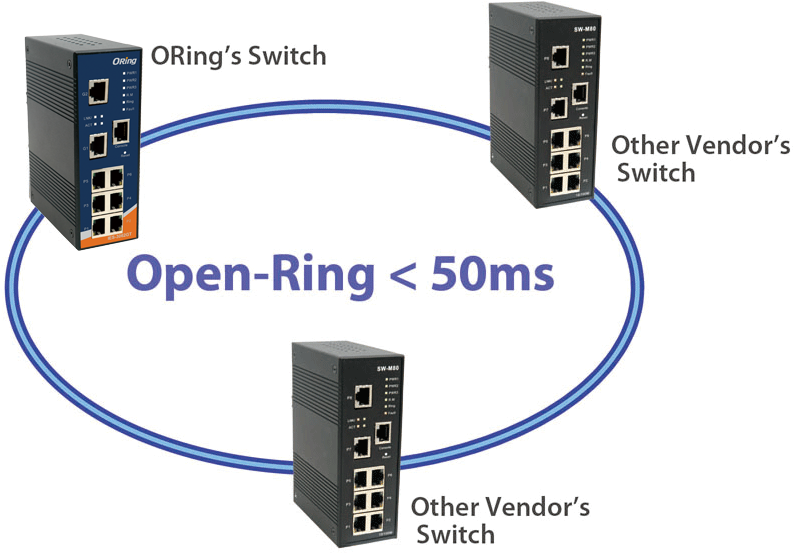 Key Open-ring (825x578), Png Download
