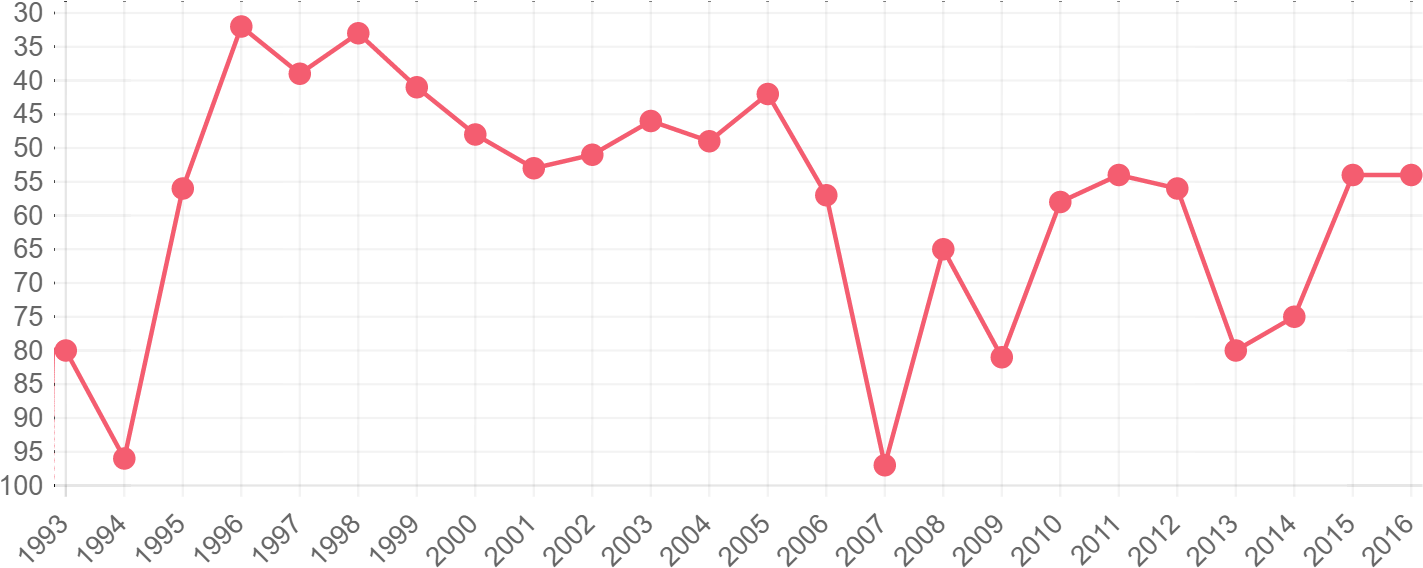 Jamaica - China Coal Consumption 2020 (1467x675), Png Download