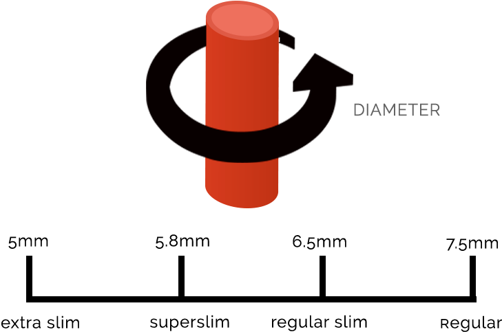 Zen Cigarette Filters Size Diagram - Circle (848x528), Png Download
