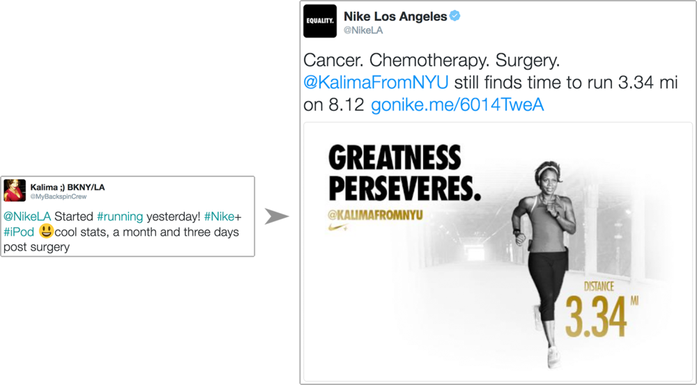Kalima-nike (1000x553), Png Download