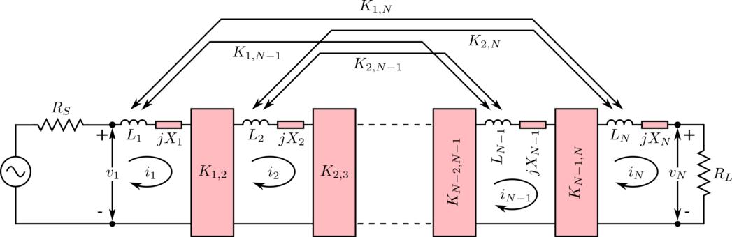 Drawing The Head And Hands Prototype Band-pass Filter - Coupling Coefficient Of Resonators (1047x340), Png Download
