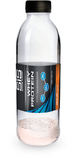 Sis Whey Protein Shake & Take - Whey Protein (700x700), Png Download