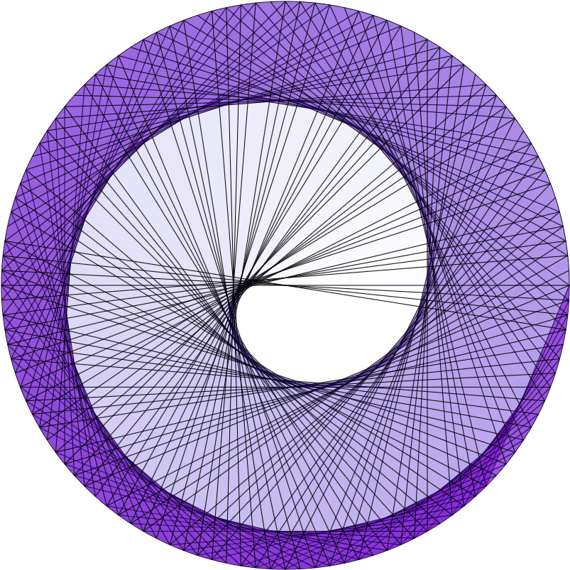 A Purple Blue Nautilus And Green Yellow Ring - Circle (820x820), Png Download